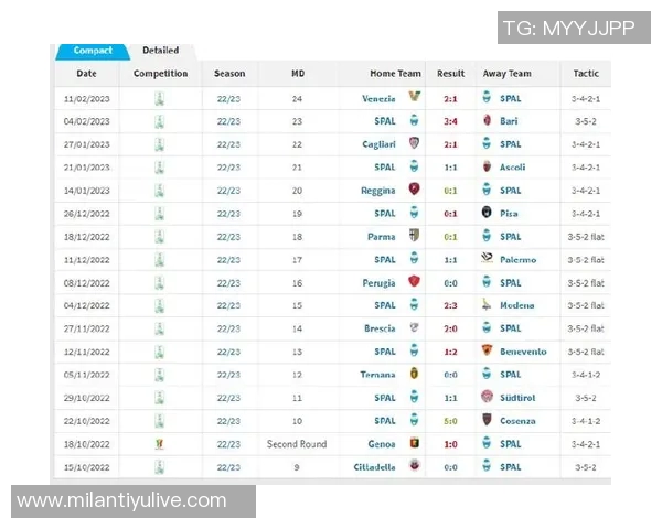 德罗西正式成为热那亚新任主帅接替维埃拉开启执教生涯 德罗西正式成为热那亚新任主帅接替维埃拉开启执教生涯