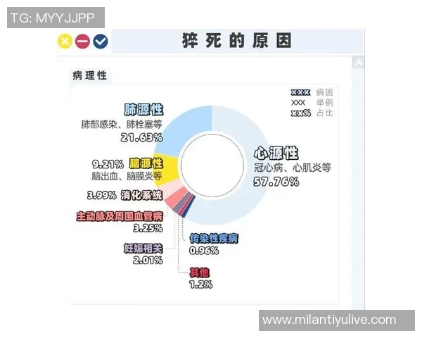 在关键时刻做出明智选择的重要性与不可避免性